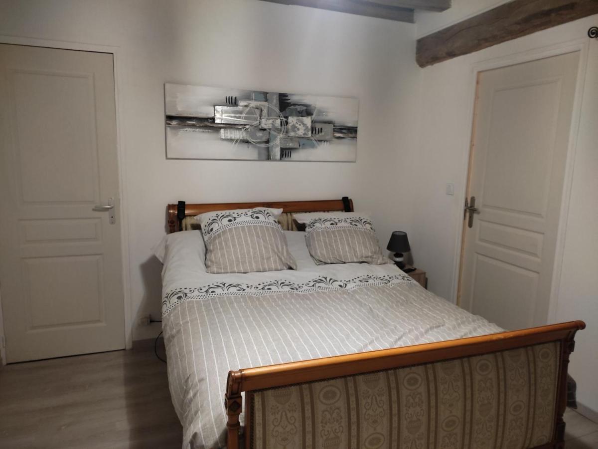Accommodatie bij particulieren Kerval *